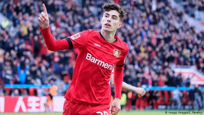 Kai Havertz transfer confirmed...to Heracles Almelo? - THE SPORTS ROOM