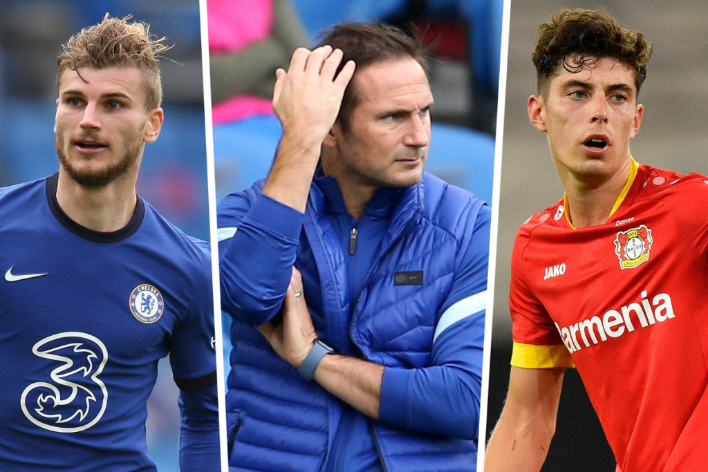 Frank Lampard aims for Premier League title after impressive transfer window 6 Lampard